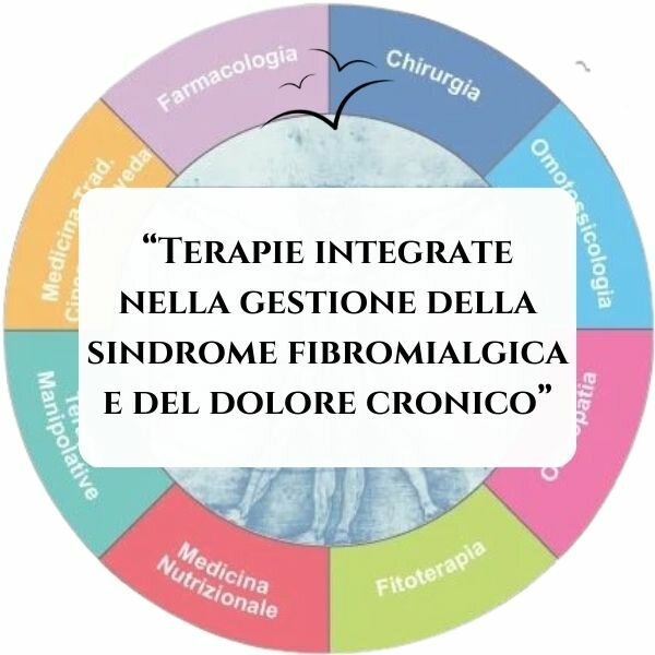 Fibromialgia-terapie-integrate